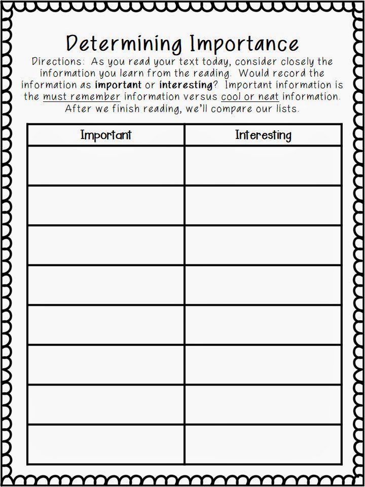 Teaching kids to determine the importance of key events and ideas we read helps them with comprehension. This post offers teaching ideas, materials, and mentor texts. 