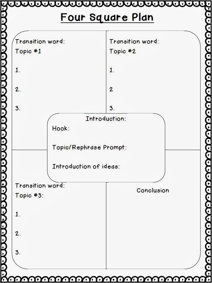 four square writing plan for writing prompts