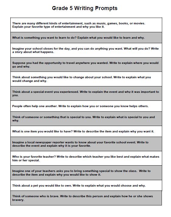 How to Excel on Writing Prompts with the 4 Square Writing Plan 2 writing prompts