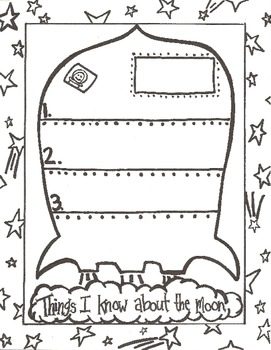 In Virginia, our students' study of space systems happens in fourth grade, so for my post, I am going to share space themed activities and content area reading ideas that I will try to use with my students to help them get a "double dip" of science. 