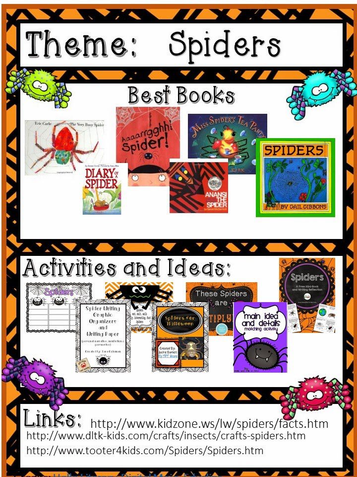 Learning about Spiders with Activities that Kids Love 2 Spider unit planning sheet