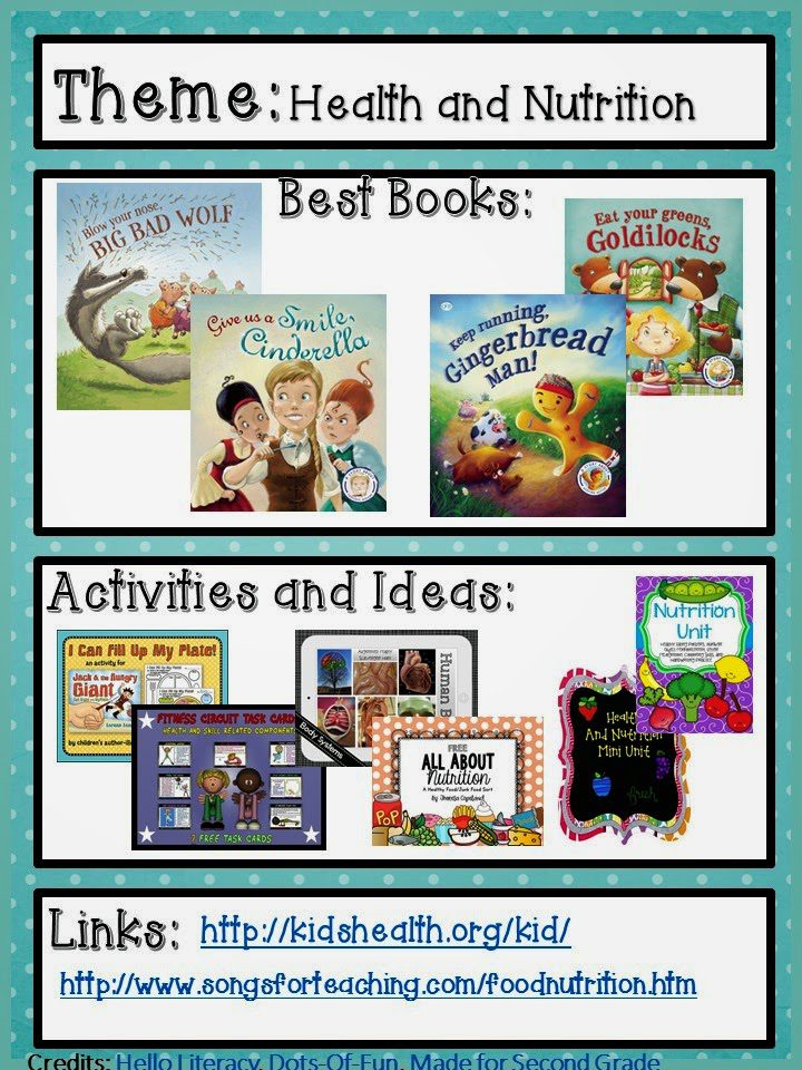 How to Plan Your Health and Nutrition Unit in Less Time 2 Having a healthy body and mind starts with feeding it with good information. Teaching students how to take care of themselves physically and emotionally is one of the most important tasks teachers have. In this post, I will share teaching resources and links to help you with your next health and nutrition cross curricular unit.
