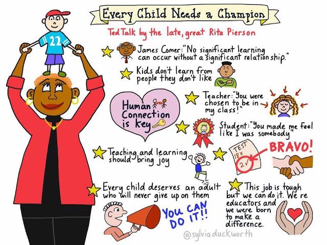 TEACHER INSPIRATION 