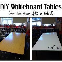 Six Time Saving Classroom Organization Ideas for Back to School