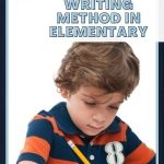 Students often struggle to come up with writing ideas let alone organize them. In this post, I share tips on how using the Four Square Writing Method can help your students organize their ideas and develop well written papers. Check it out to learn more.