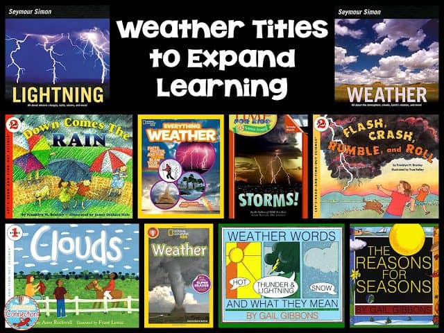 Having a room full of students on task, happy, and learning is a teacher's dream, but then spring fever hits, and, "Bam"! Those plans seems to fly out the open window into the spring breeze, but there are ways to combat spring fever. Try using a theme that creates high engagement and sparks motivation. Read on to see which theme might work for you!