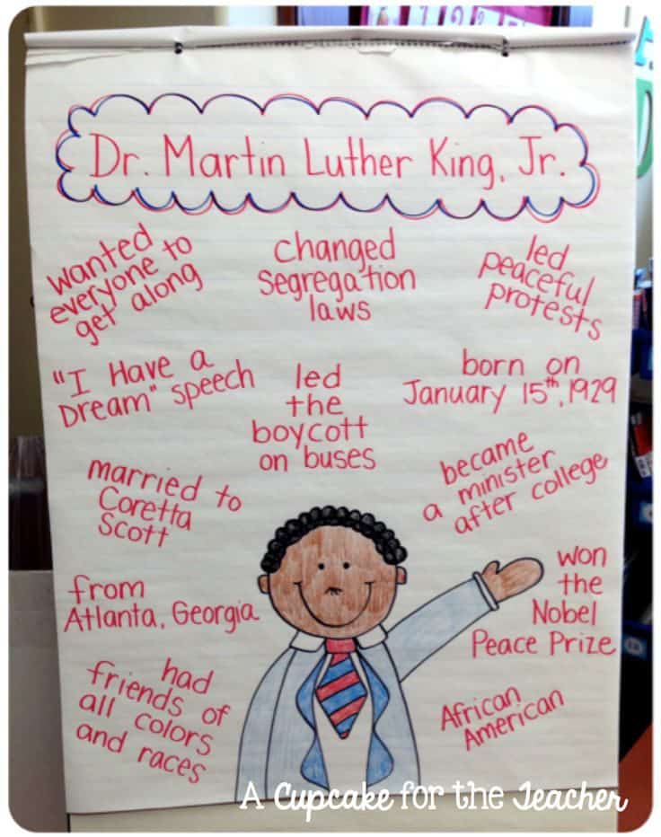 Celebrating the Life of Martin Luther King Jr.