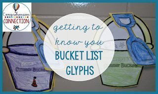 Summer reading slide is a big concern for many teachers. You've worked hard all year, and then summer hits! How can you keep students learning? In this post, I share our beach activities we implemented as part of our summer reading camp. This post includes the resources and ideas used to work on reading skills WHILE students experienced summer camp.
