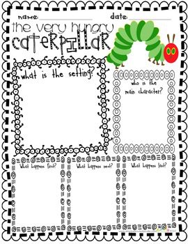 How to Make Learning about Butterflies Fun with 10 Easy Tips 2 Celebrate spring with a unit on butterflies! This post includes a collection of teaching ideas and resources to make your planning easy. Great planning begins with a great collection of books.