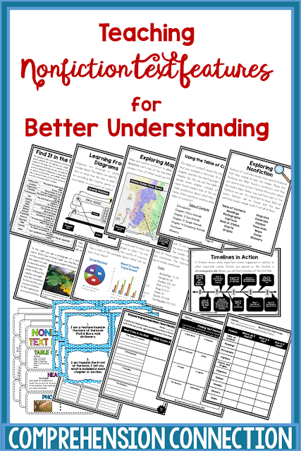 5 Signs You Should Teach Nonfiction Text Features