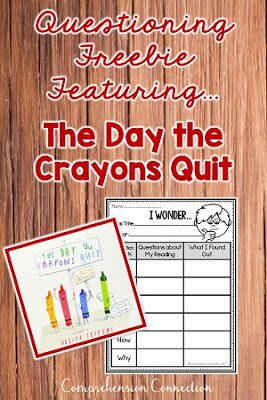 Having a positive character  is more important now than ever before. In fact, character development is probably the most important subject we as teachers have to teach. With so many demands on instructional time, it can be challenging to work in community building, problem solving, work on  self esteem, and the many character traits that are included in a character development curriculum.  This post includes book recommendations, tips, and more.
