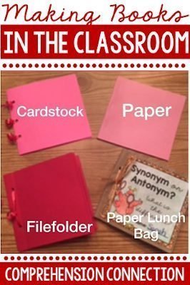 You can use all sorts of materials for making books. This post gives you step by step directions.