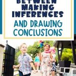 Teaching the difference between an inference and a conclusion is really tough. In this post, you'll see the difference, examples, and recommendations for teaching. Freebie included.