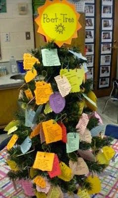Poetry is for every day of the week, not just during Poetry Month! This post offers ideas you can use for implementing Poem of the Week.