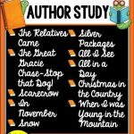 Cynthia Rylant's writing style works well for teaching so many skills including author's craft, visualizing, point of view, imagery, drawing conclusions, making inferences, and finding text evidence to support thinking. In this post, I share my top ten favorite titles and ideas to go with each.