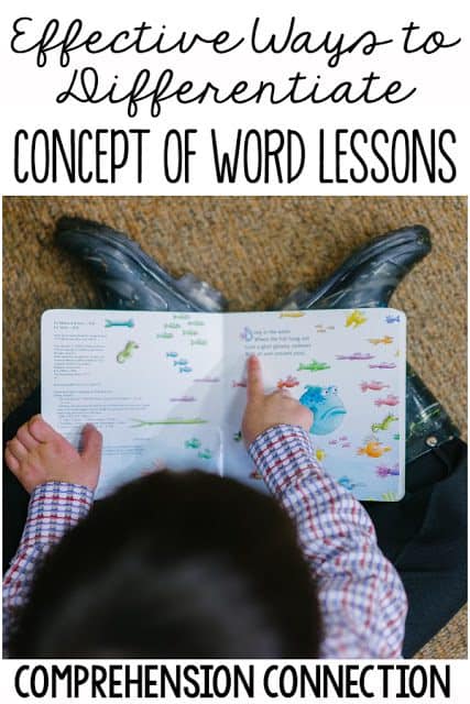 In addition to word play, teachers can also discuss the meaning of the poem with questioning. Who or what is the poem about? What happened in the poem? What do you think about ??? What might happen next? What happened after ?? For emergent readers, illustrating the story or draw/label activities are a great way to get at comprehension without the added pressure of writing. Of course, for those able, adding a sentence or labels is great!