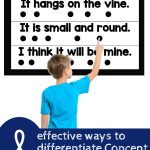 Teaching students to read is so much easier with concept of word poems. Modeling with COW poems helps students make the connection between spoken words and print. This post includes lots of teaching activities you can do with just one poetry set.