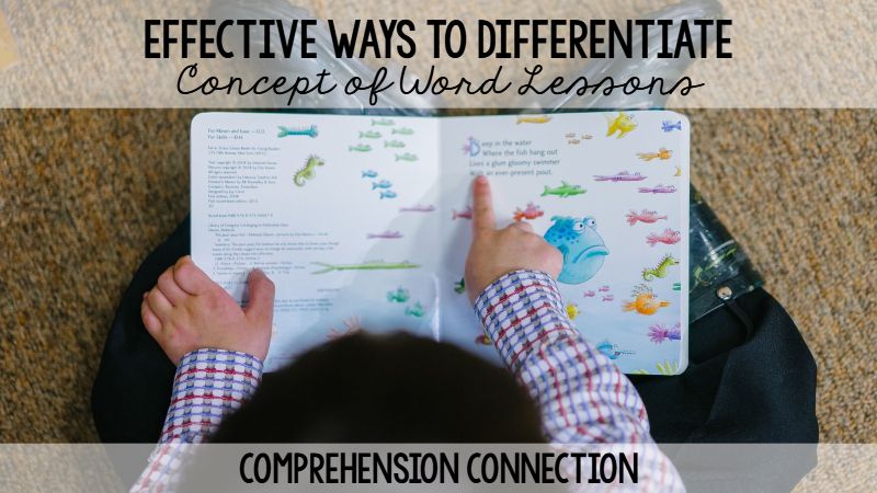 Teaching emergent readers to read is so much easier with concept of word poems. Modeling with Poem of the Week helps students make the connection between spoken words and print. This post includes lots of teaching activities you can do with just one poetry set. 