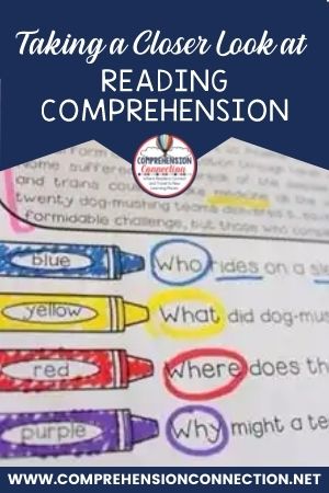 Teaching reading comprehension skills takes varied teaching techniques. Students often need practice in multiple ways to show mastery.  After all, it is the deep thinking aspects of reading that are the most challenging for our learners. Believe me, the more tools we can give students, the better. This post explains a few comprehension ideas.