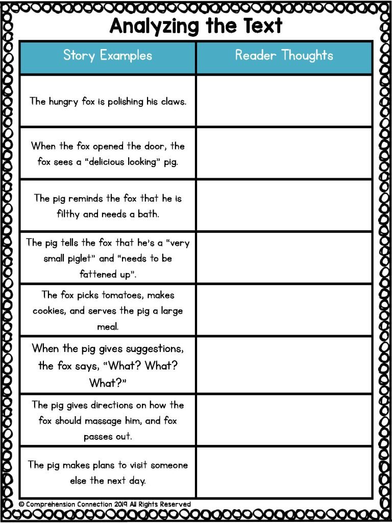teaching with mentor texts - analyzing author's craft