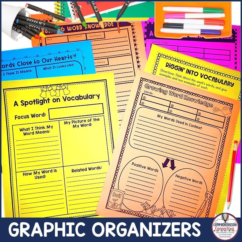 45+ Vocabulary Activities for Any Word List that Engage Your Learners