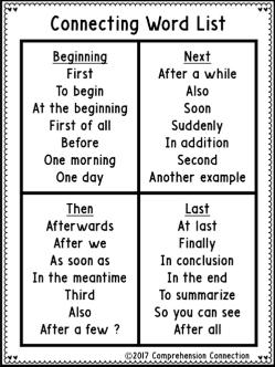 Connecting Words Anchor Chart