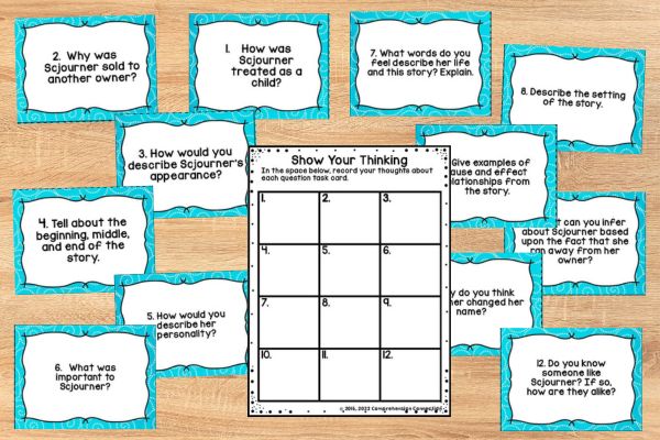 Question Task Cards