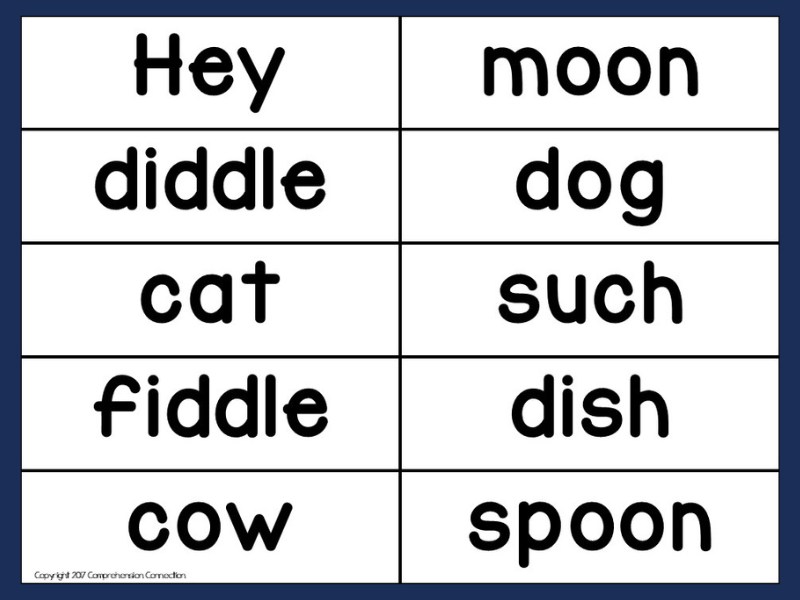 Poem of the Week for Emergent Readers