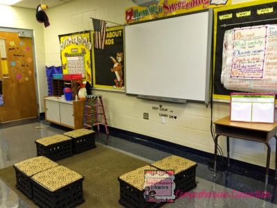 Animal Themed Room Reveal I don't know about my readers, but I love looking at room reveal photos of other teacher's classrooms. I have gotten ideas from other blogs and Pinterest pins.
