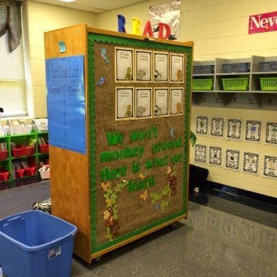 I don't know about my readers, but I love looking at room reveal photos of other teacher's classrooms.  I have gotten ideas from other blogs and Pinterest pins.
